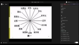鄧奶奶的食品工廠設(shè)計 用水量的計算