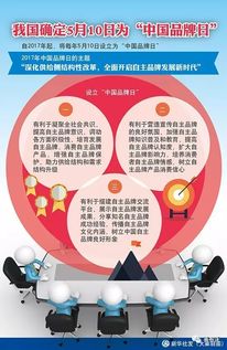 從不銹鋼品牌看中國品牌日 知識(shí)產(chǎn)權(quán)服務(wù)鑄就核心競(jìng)爭(zhēng)力